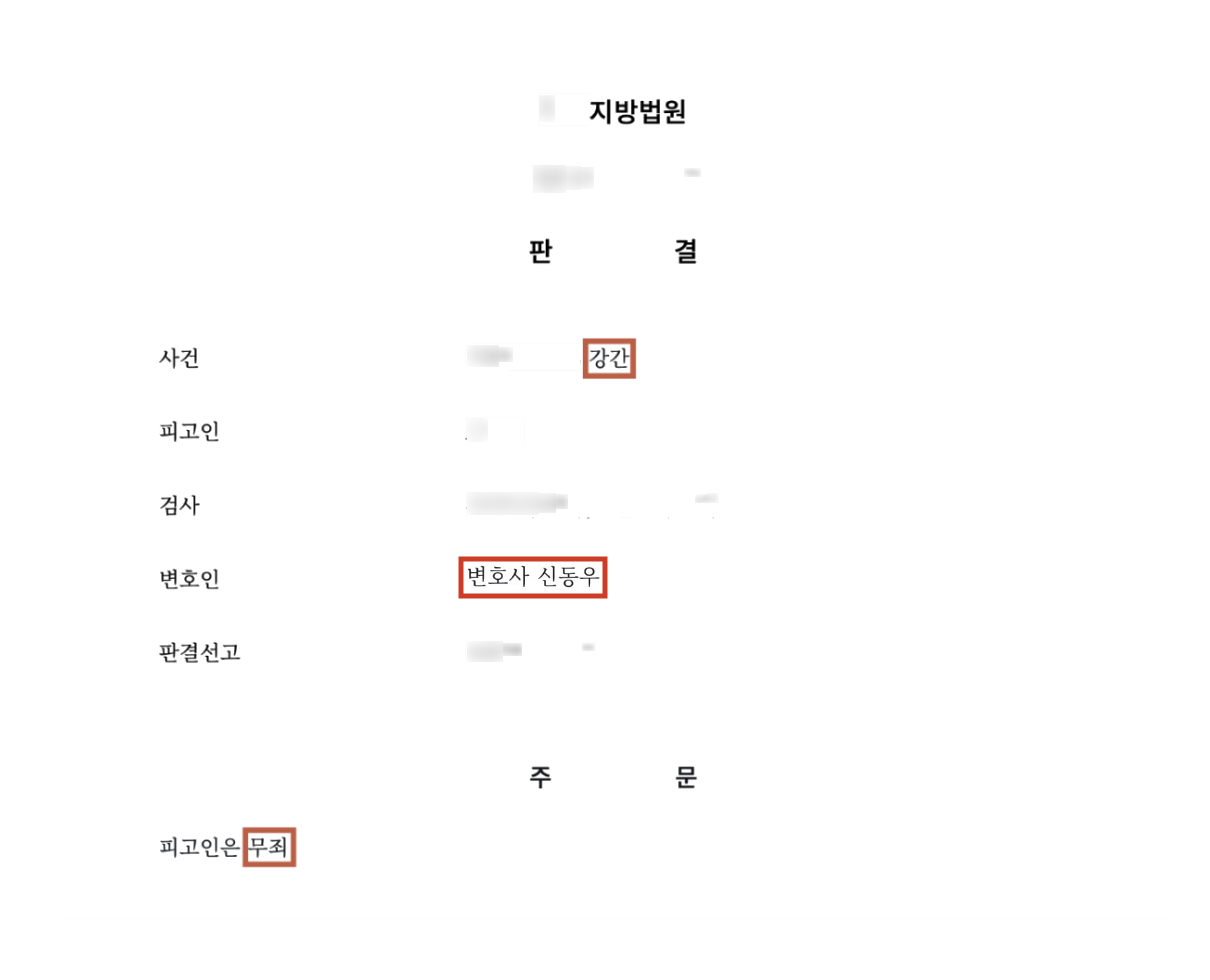 동거인 강간 혐의, 진술 신빙성 부족 결과 문서(개인정보 가림)
